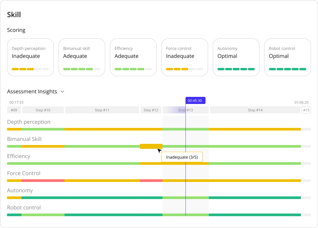 Image of skill assessment in the application